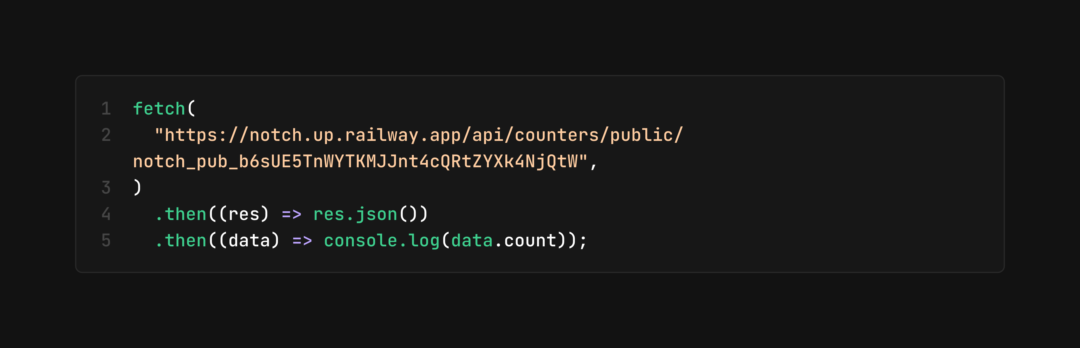 Code Snippet showcasing how easy Notch is to use.